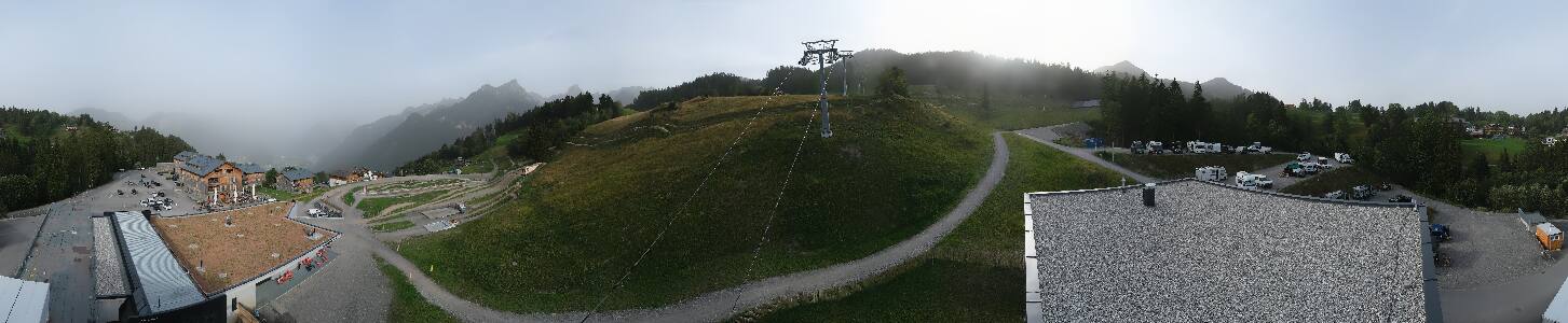 Bikepark Brandnertal