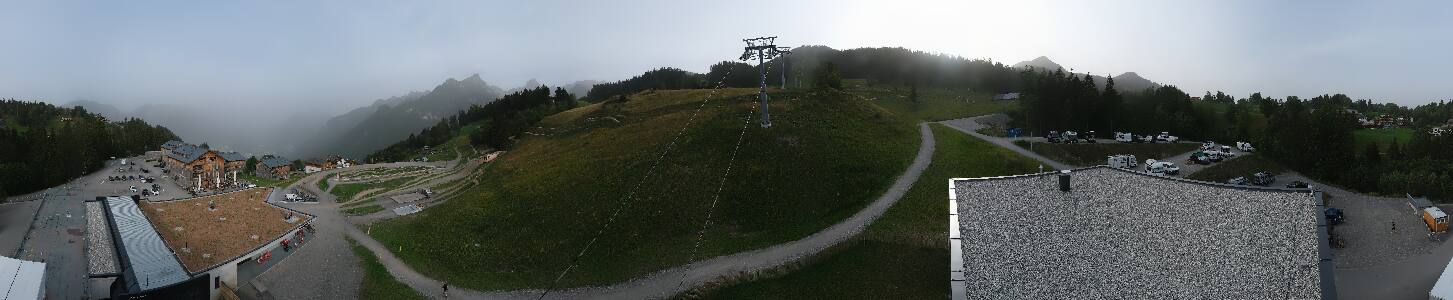 Bikepark Brandnertal