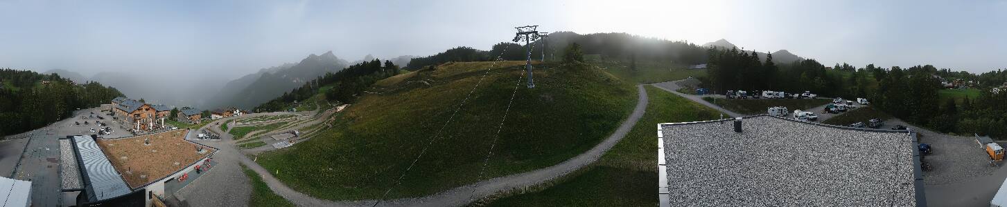 Bikepark Brandnertal