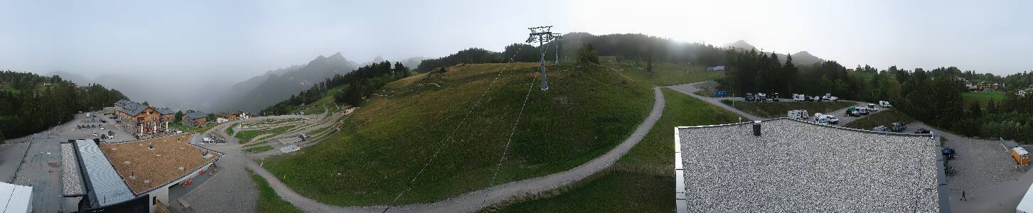 Bikepark Brandnertal