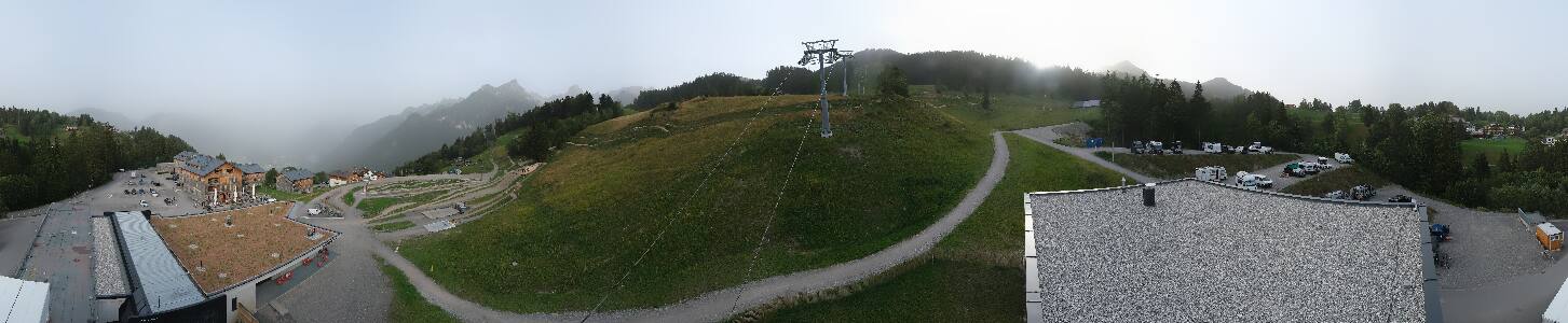 Bikepark Brandnertal
