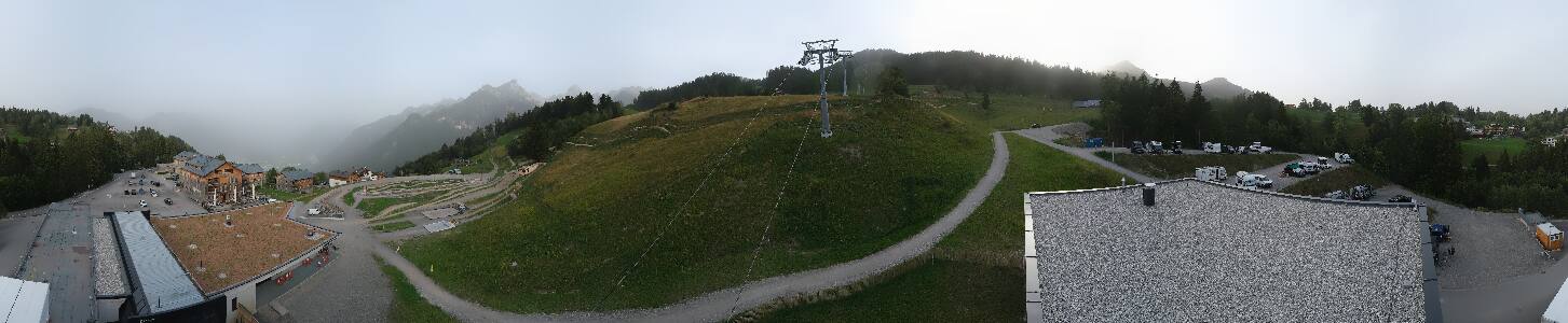 Bikepark Brandnertal