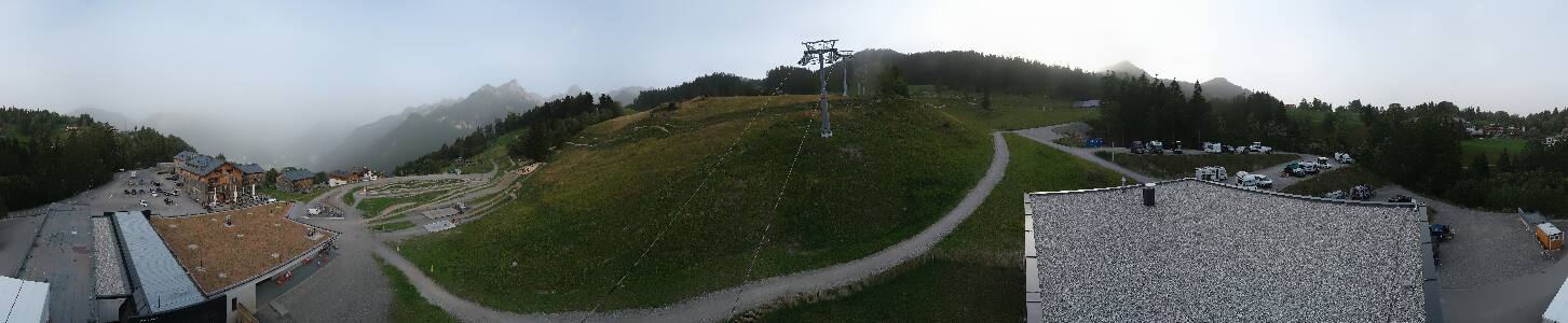 Bikepark Brandnertal