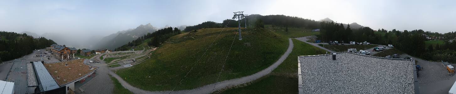 Bikepark Brandnertal