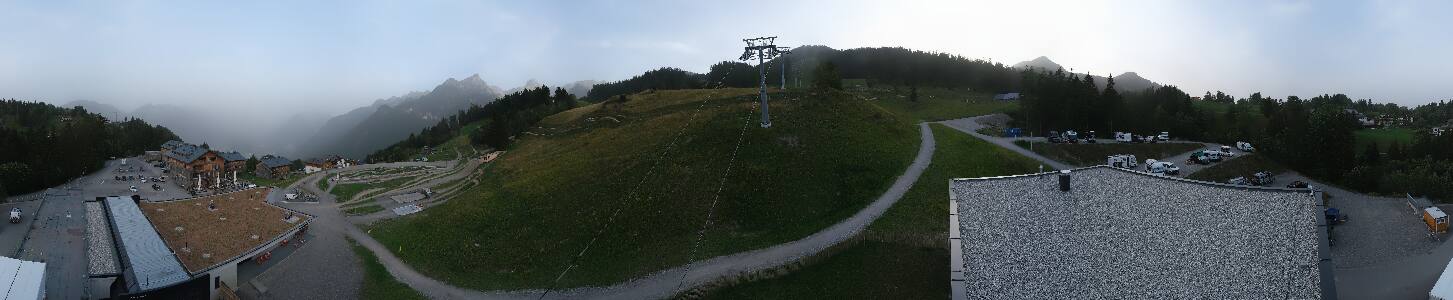 Bikepark Brandnertal