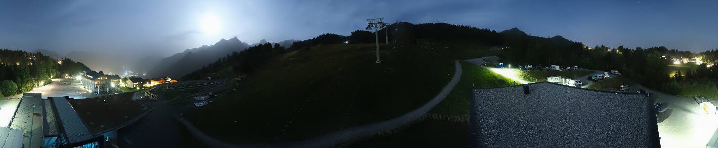 Bikepark Brandnertal