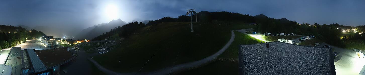 Bikepark Brandnertal