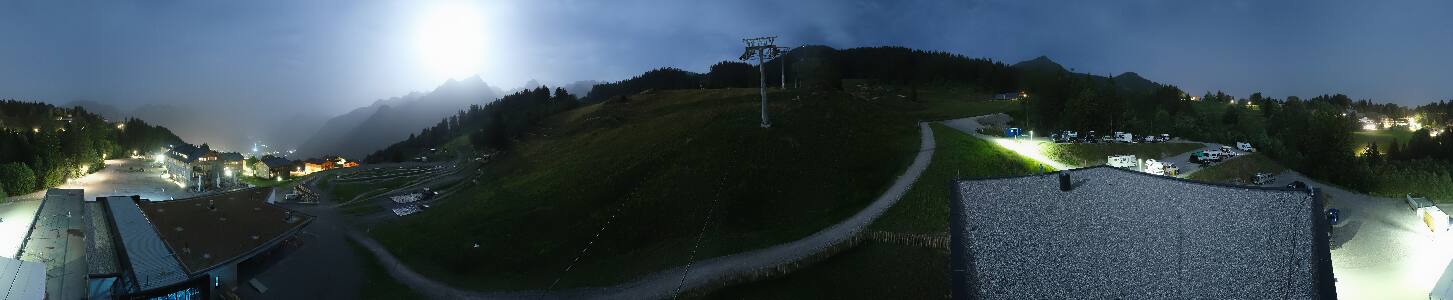Bikepark Brandnertal
