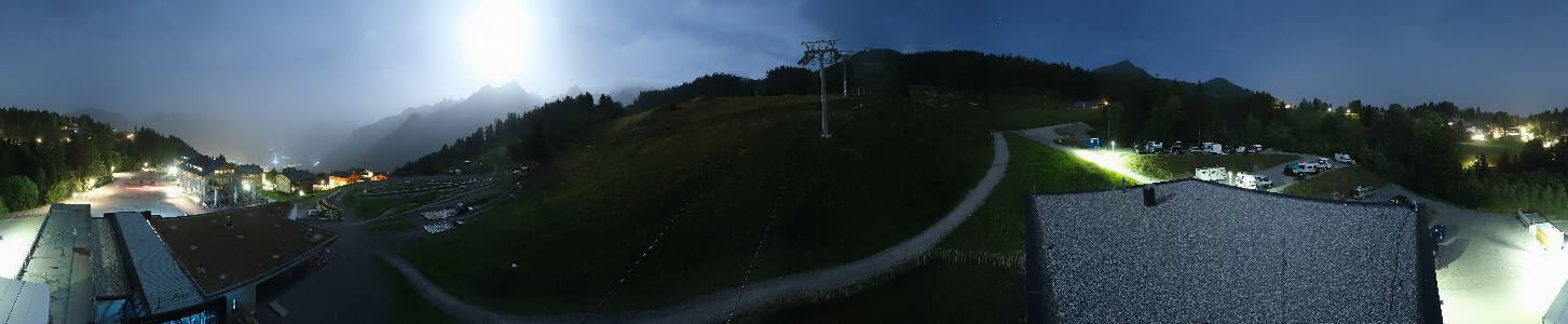 Bikepark Brandnertal