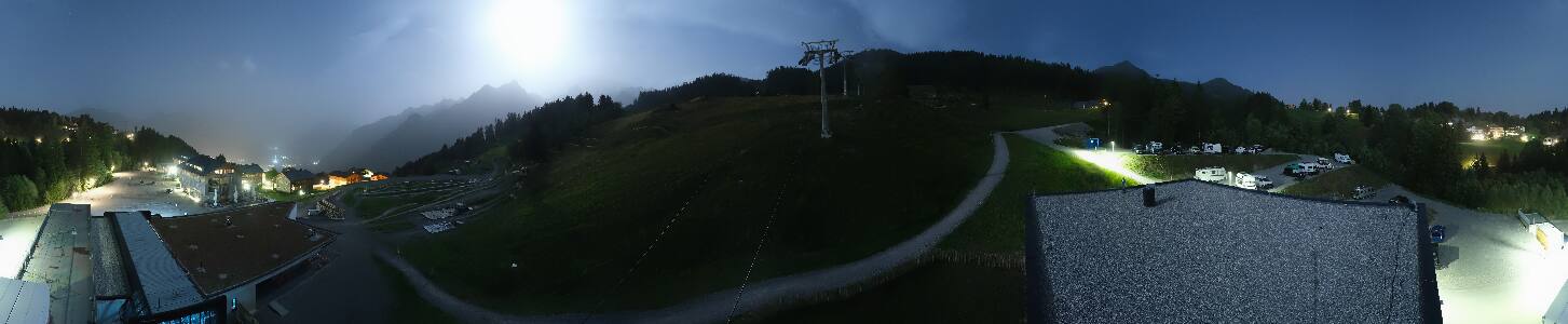 Bikepark Brandnertal