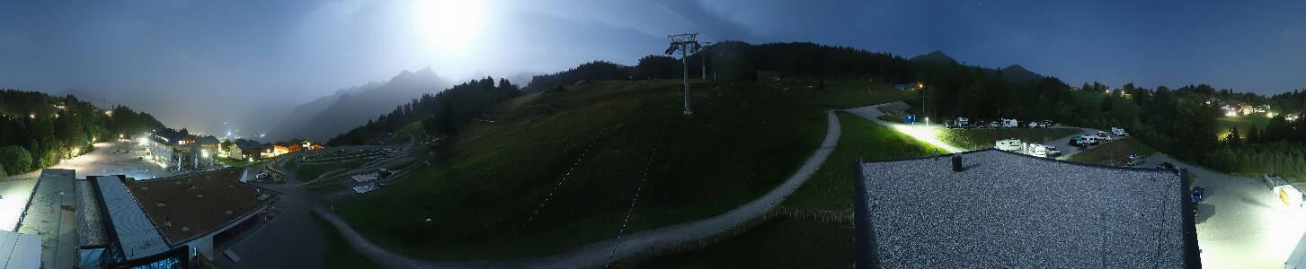 Bikepark Brandnertal