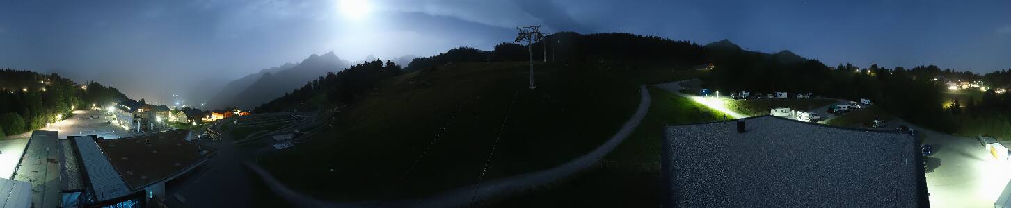 Bikepark Brandnertal