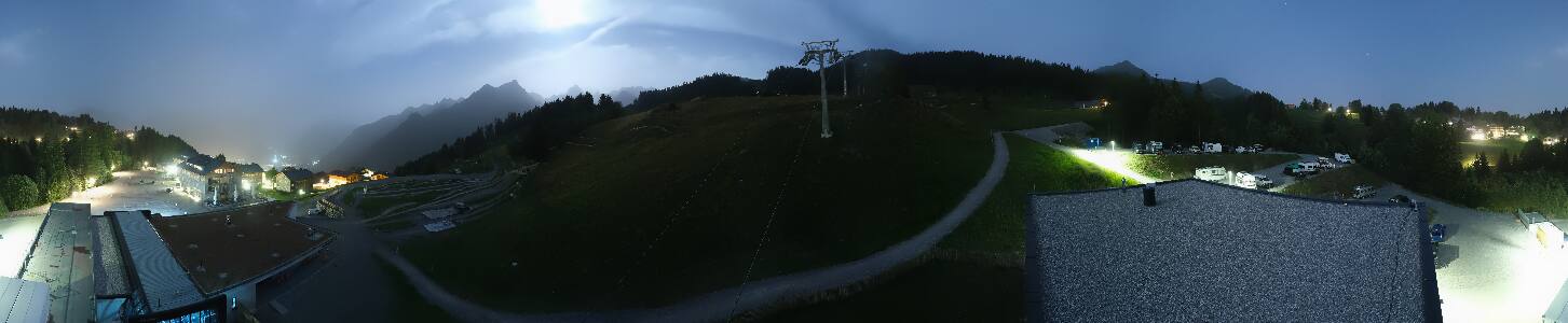 Bikepark Brandnertal