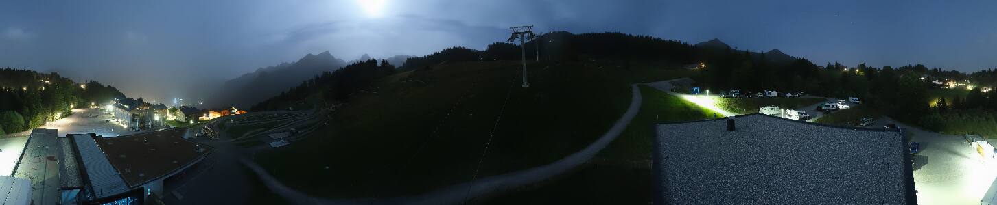 Bikepark Brandnertal
