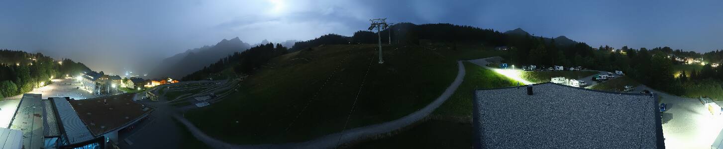 Bikepark Brandnertal