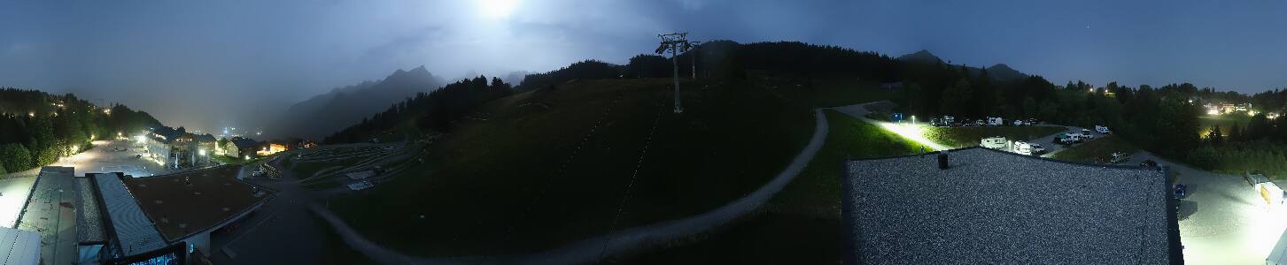 Bikepark Brandnertal