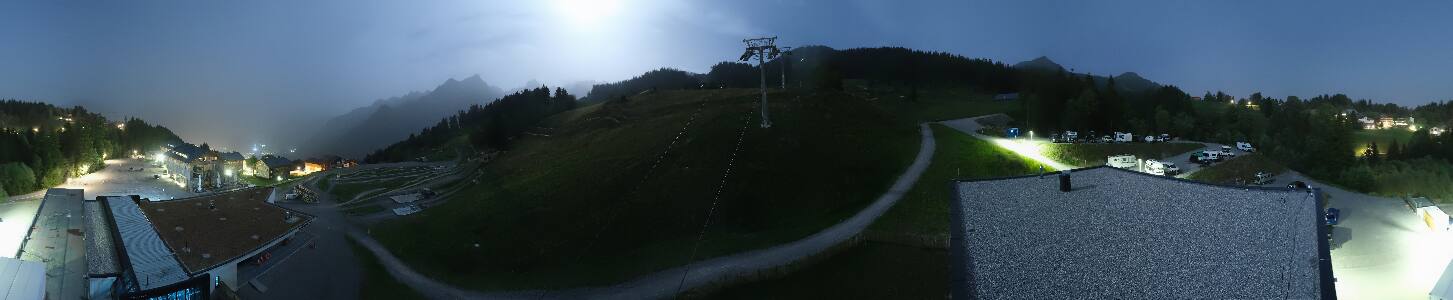 Bikepark Brandnertal