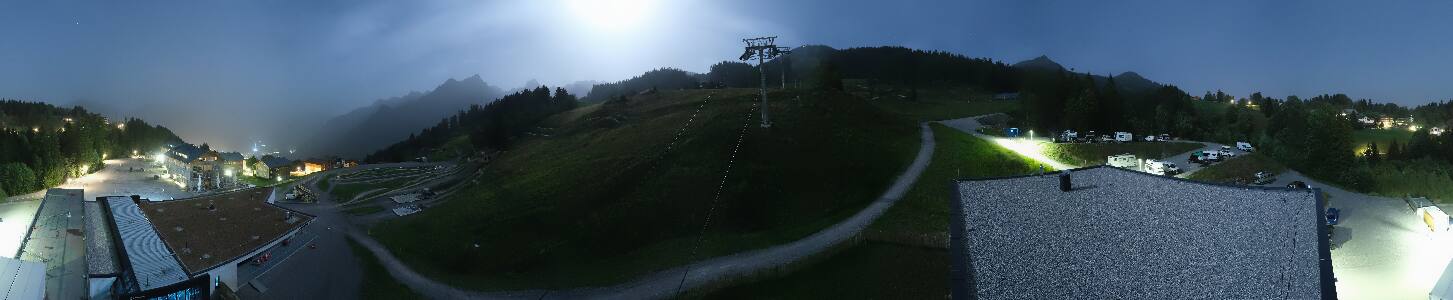 Bikepark Brandnertal