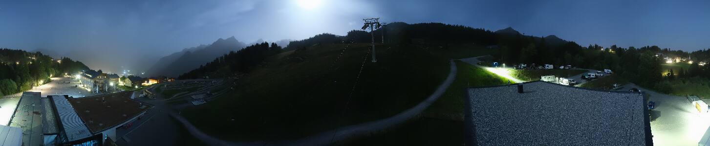 Bikepark Brandnertal
