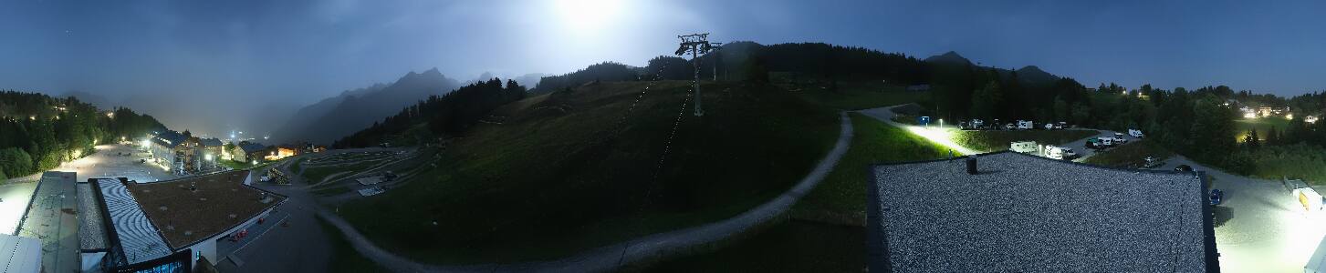 Bikepark Brandnertal