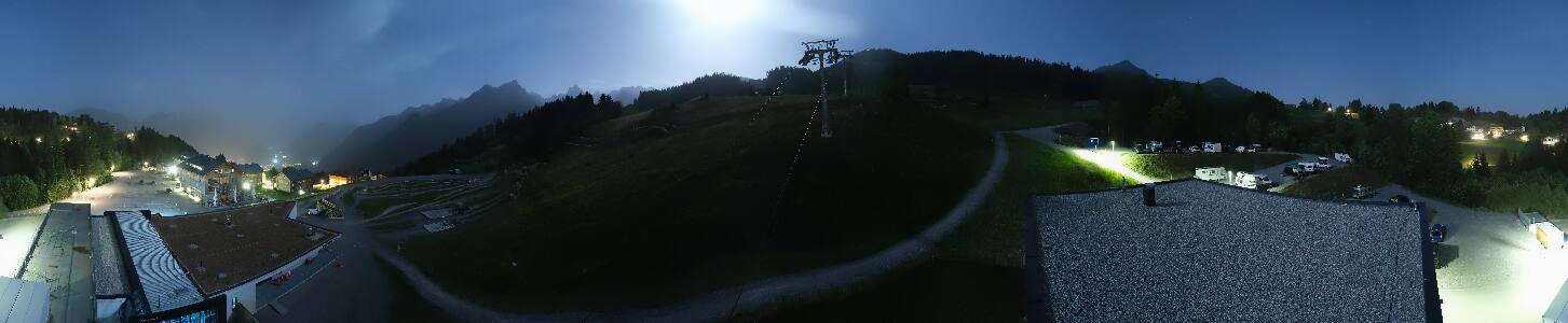Bikepark Brandnertal