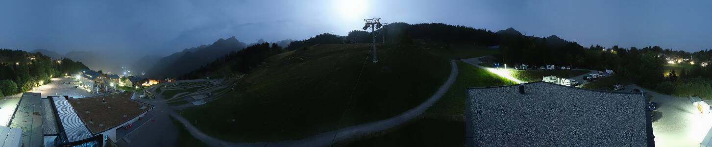 Bikepark Brandnertal