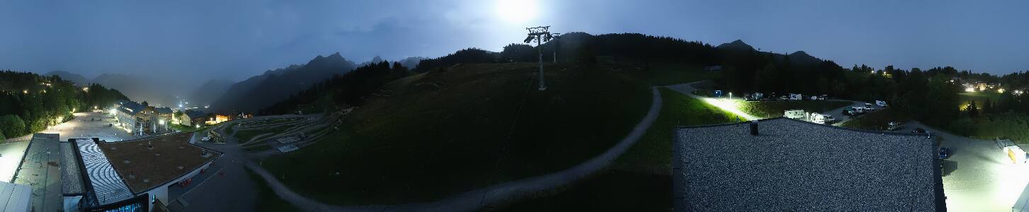 Bikepark Brandnertal