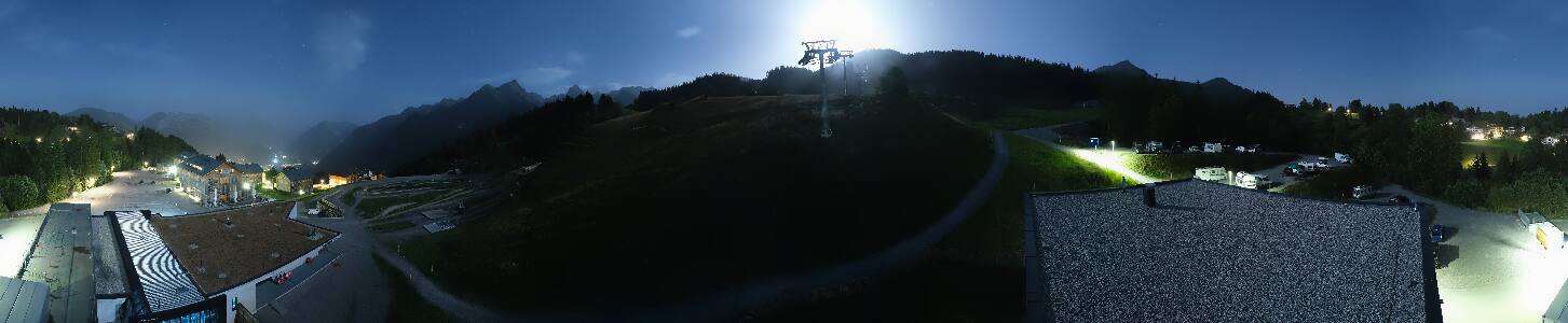 Bikepark Brandnertal