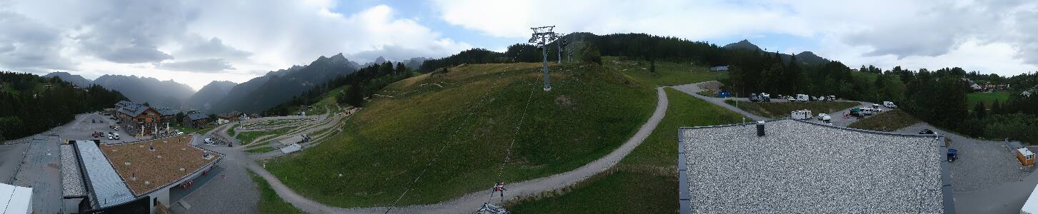 Bikepark Brandnertal