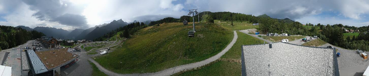 Bikepark Brandnertal