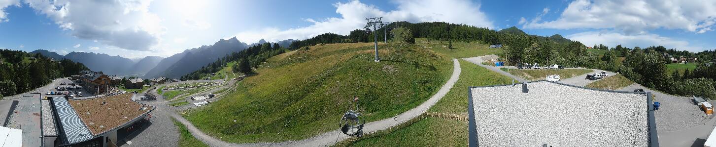 Bikepark Brandnertal