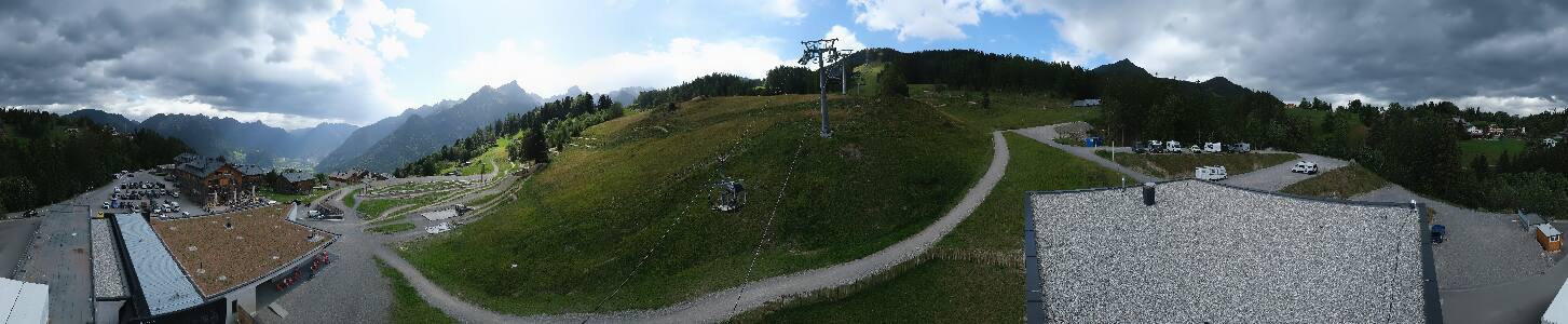 Bikepark Brandnertal
