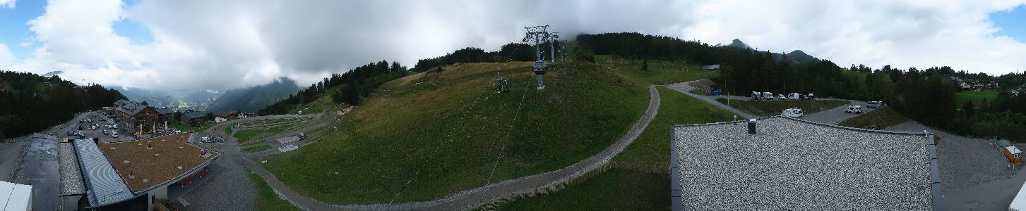 Bikepark Brandnertal