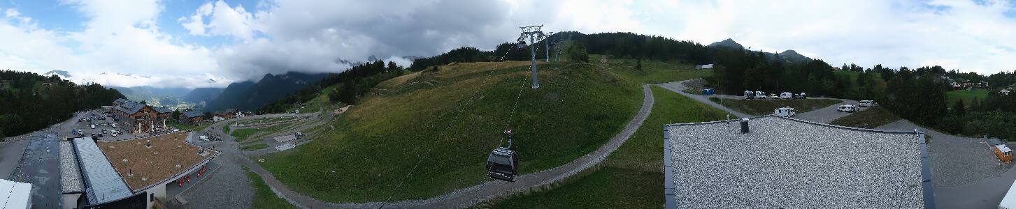 Bikepark Brandnertal