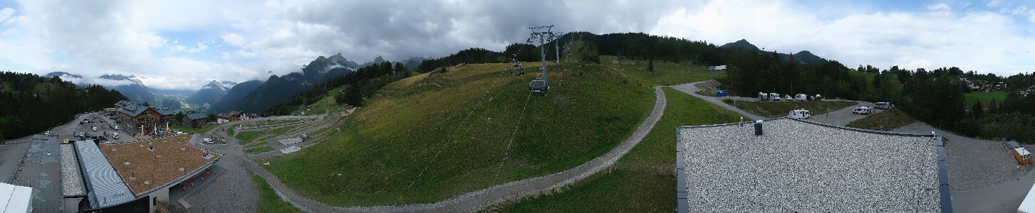 Bikepark Brandnertal
