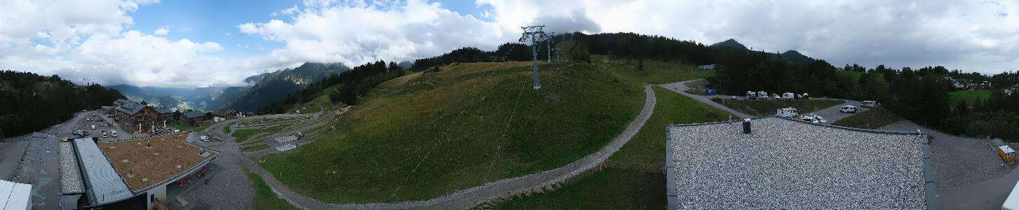Bikepark Brandnertal