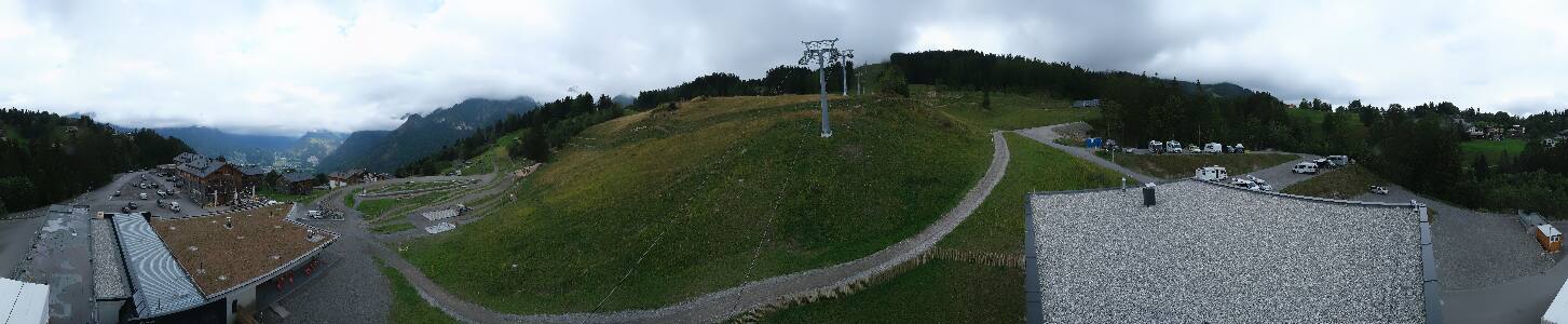 Bikepark Brandnertal
