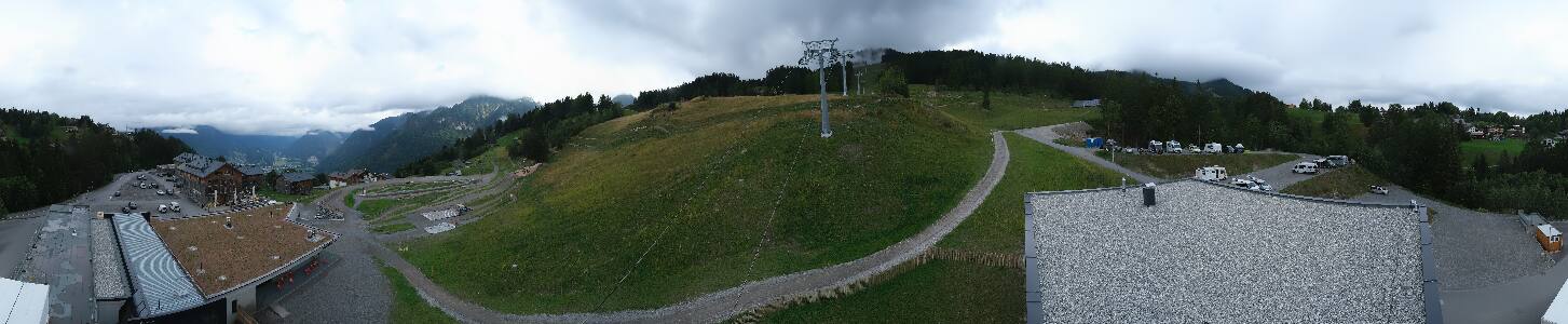 Bikepark Brandnertal