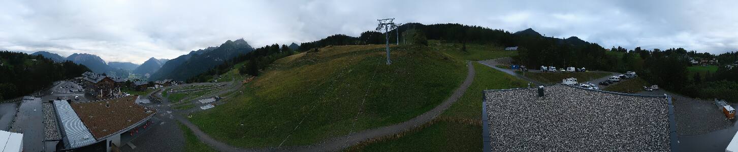 Bikepark Brandnertal