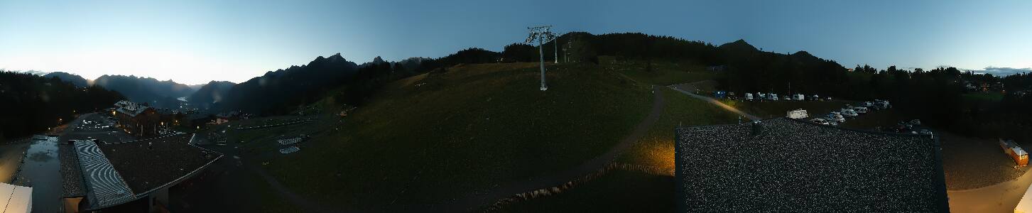 Bikepark Brandnertal