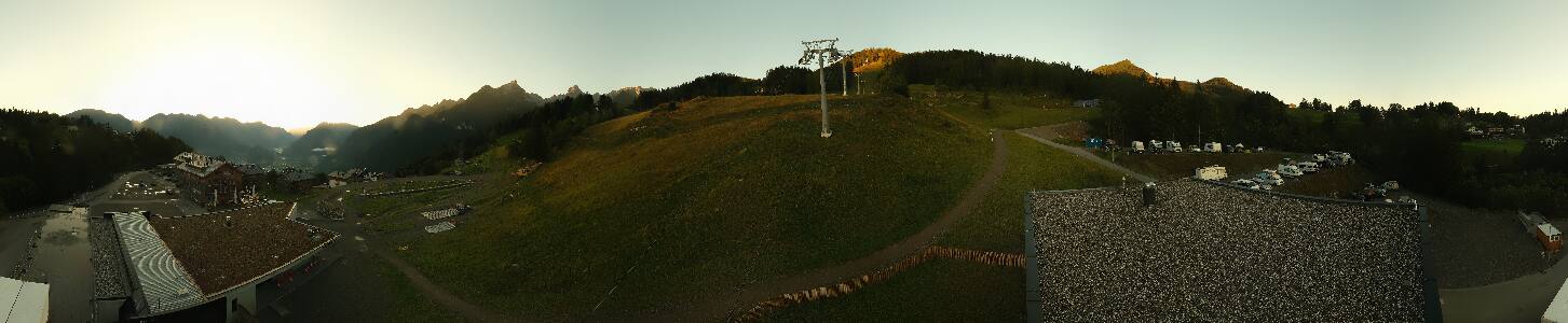 Bikepark Brandnertal