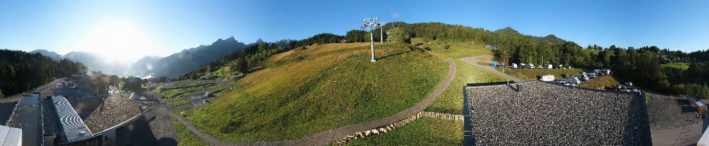 Bikepark Brandnertal