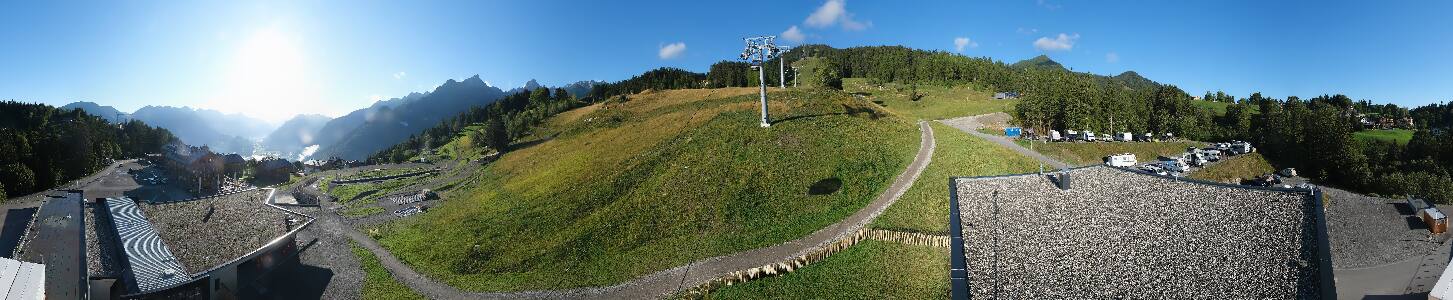 Bikepark Brandnertal