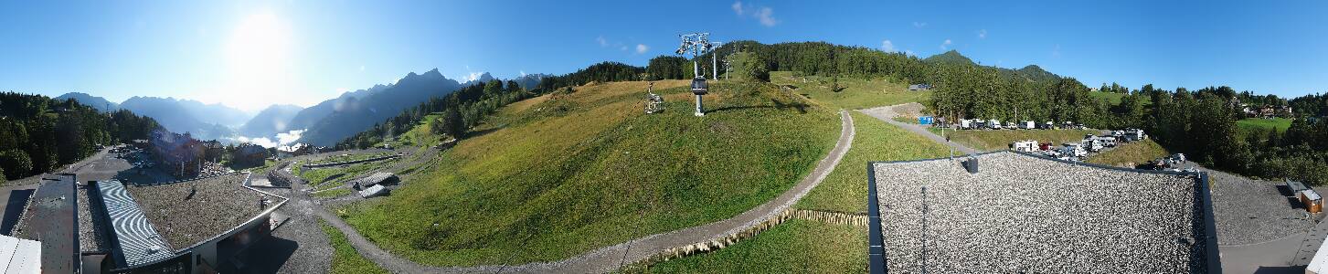 Bikepark Brandnertal