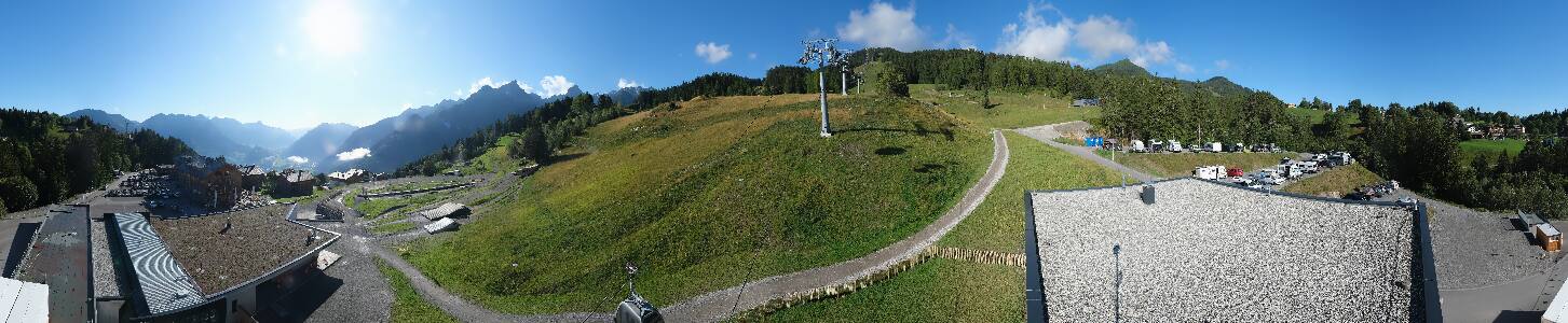 Bikepark Brandnertal