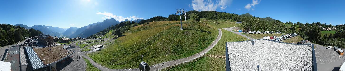 Bikepark Brandnertal