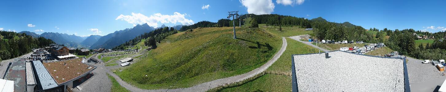 Bikepark Brandnertal