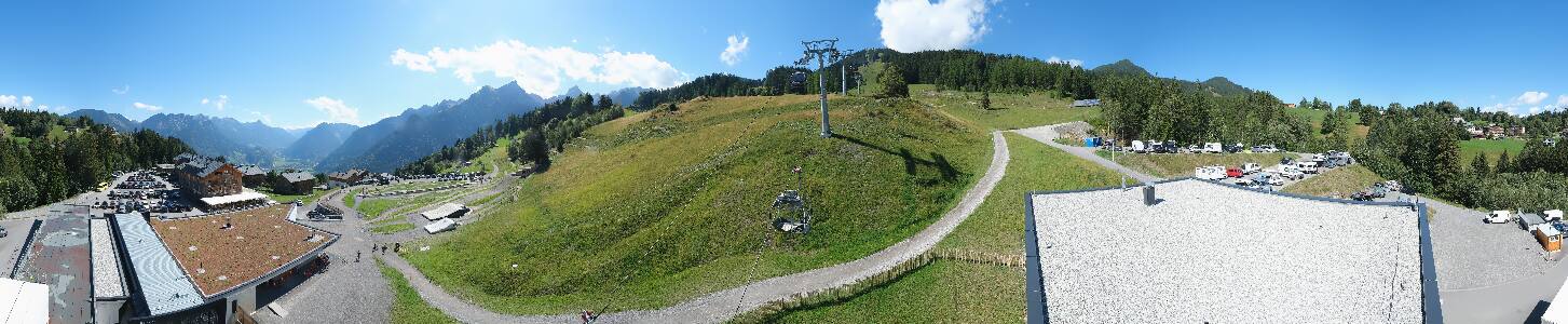 Bikepark Brandnertal