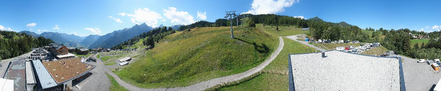 Bikepark Brandnertal