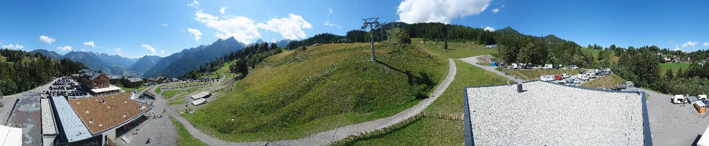 Bikepark Brandnertal
